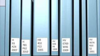 Understanding Call Numbers