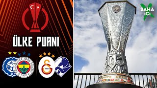 Galatasaray ve Fenerbahçe UEFA Avrupa Ligi'nde! | Helsinki 2-5 FB / GS 2-1 Randers | Maç Analizleri