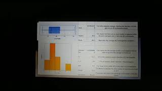 Data Management Culminating