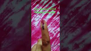 bye election 2024 Raiganj assembly