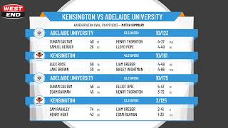 SACA Premier Cricket - West End Mens 1st Grade - GRAND FINAL - Kensington v Adelaide Uni - Day 2