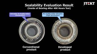 Ball Bearing with High Muddy Water Resistance Seals for agricultural machinery