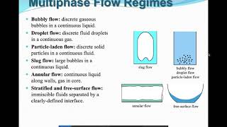 Multiphase Flows Part 1