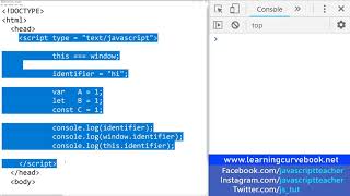 JavaScript Tutorial Part 3 - Difference Between var let & const