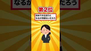 【神戸新聞杯2024】神戸新聞杯買いたい穴馬ランキング！ #競馬予想 #競馬 #神戸新聞杯2024 #shorts