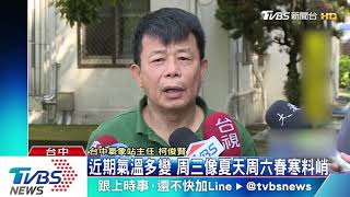 雲霧壟罩高樓大廈　台中市輻射霧如雲海