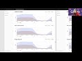 DORA4 Metrics design Discussion