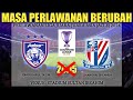 🔴JDT FC vs Shanghai Shenhua - Liga Juara-Juara Asia Elite (ACLE) - Stadium Sultan Ibrahim - jadual