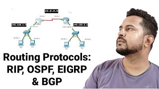 Routing in computer network | Dynamic routing Protocols | RIP, OSPF, EIGRP, BGP