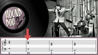 Hound Dog - Elvis Presley - 12 Bar Blues Chord Progression Tutorial