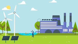 Actemium Sustainable Energy Management Solutions