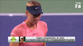What's At Stake - Maria Sharapova Heads To Stuttgart
