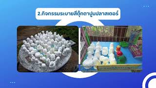 สรุปผลการปฏิบัติงาน ครั้งที่ 2 ประจำปีงบประมาณ 2567