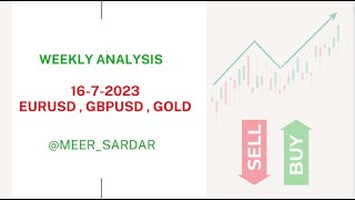 باشترین دەرفەتەکانی هونەری هەفتەی  16/7/2023  ,EURUSD , GBPUSD , GOLD