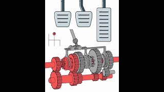 GEAR⚙️ Working system #gear #mechanicalengineering #fourwheeler