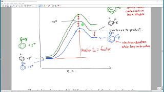 A225 Lecture: Chapter 17 - Part 03