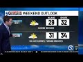 WEATHER: Temperatures to climb into the 40s next week