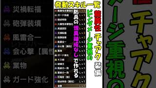 サンブレイク  龍属性 チャアク  装備  ビン ダメージ 重視  護石 簡単  防具の傀異錬成なしで組める 伏魔なし  業鎧なし チャージアックス  MHR SB モンハンライズSB #Shorts