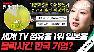 [#어쩌다어른] 세계 최고였던 일본 기업을 무너뜨린 한국 기업이 있다? 심지어 세계 최초로 노트북 만든 기업을 몰락시키기까지⁉️ #고영경