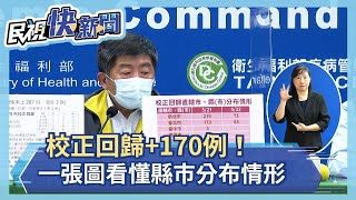 快新聞／校正回歸+170例！ 一張圖看懂縣市分布情形－民視新聞