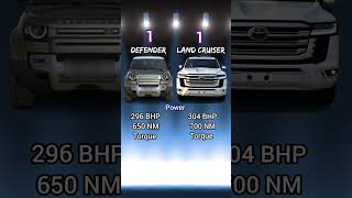 Land Rover Defender Vs Toyota Land cruiser Comparison | Beast vs Beast 👾