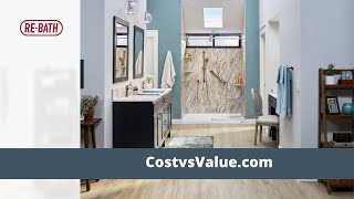 How Much Should You Pay for a Bathroom Remodel in 2021?