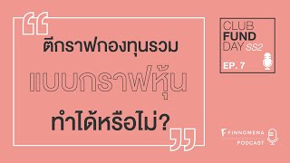 Club Fund Day SS2 : Ep7 ตีกราฟกองทุนรวมแบบกราฟหุ้น ทำได้หรือไม่?