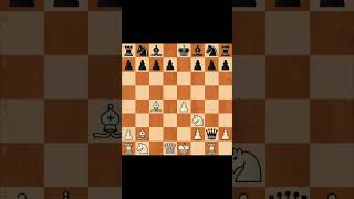 DANISH GAMBIT | WIN IN 7 MOVES