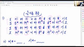 악보보는법 음이름개념정리 (색소폰,피아노,기타모든악기용) saxpohone lesson (레슨상담01063016175) (경남마산)