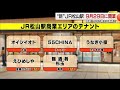 ＪＲ松山駅の新駅舎９月２９日開業決定　”高架下”８踏切廃止　商業施設も同時「親しまれる駅へ」【愛媛】 24 07 02 18 58