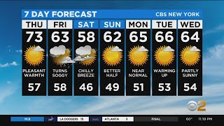 New York Weather: CBS2 10/14 Nightly Forecast at 11PM