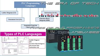 Part6. PLC PROGRAMMING LANGUAGES TYPES