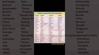 Asian Countries and their Capitals ||