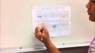 Instructional Charting Video