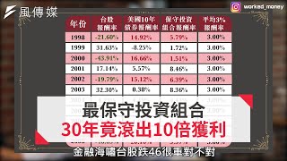 【下班經濟學精華】最保守投資組合！30年竟滾出10倍獲利！