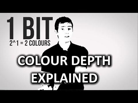 What is the Colour depth of a pixel?
