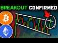 BITCOIN BULL RUN CONFIRMED (New Signal)!!! Bitcoin News Today & Ethereum Price Prediction!