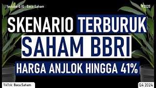 Skenario TERBURUK Saham BBRI ! Harga Anjlok Diatas 40%