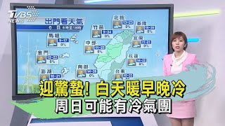 迎驚蟄! 白天暖早晚冷 周日可能有冷氣團｜TVBS新聞 @TVBSNEWS01