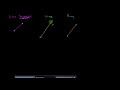 intro to lines line segments and rays geometry khan academy