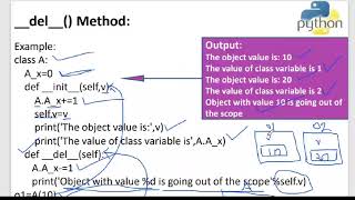 Python for eee || __del__() method || python by Seenu sir||