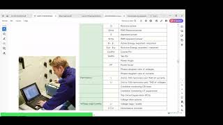 Schneider Relay - VAMP 57 relay and P3U30 | Easergy Pro Complete Training & Technical Discussion