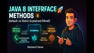 Java 8: Interface Default vs Static Methods Explained | Easy Tutorial with Examples 🚀