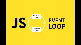 Event Loop + Microtask Queue + Macrotask Queue 😱 | JavaScript Async Made EASY