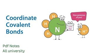 Coordinate covalent bonds