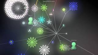 Source code video visualization with Gource: Project openshot-qt