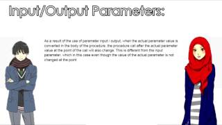 [TASK] Cubed Program (Procedure with Input/Output Parameter ) Pseudo Code and C Program
