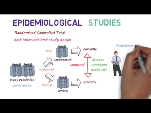 What is descriptive study design?
