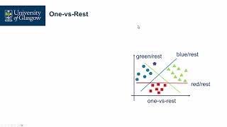 Support Vector Machines: Multi-Class SVM