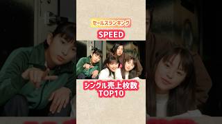 【SPEED】シングル売上枚数ランキングTOP10 #shorts #音楽 #ランキング #90年代 #歌 #スピード #島袋寛子 #今井絵理子 #上原多香子